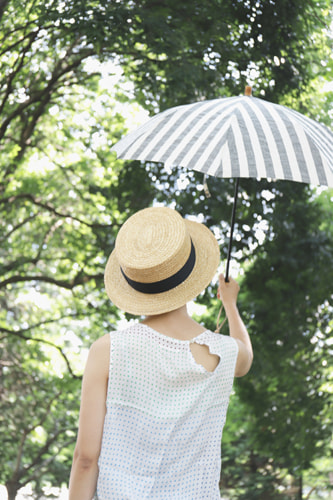 ライカを使うのは哲学だと想うのです